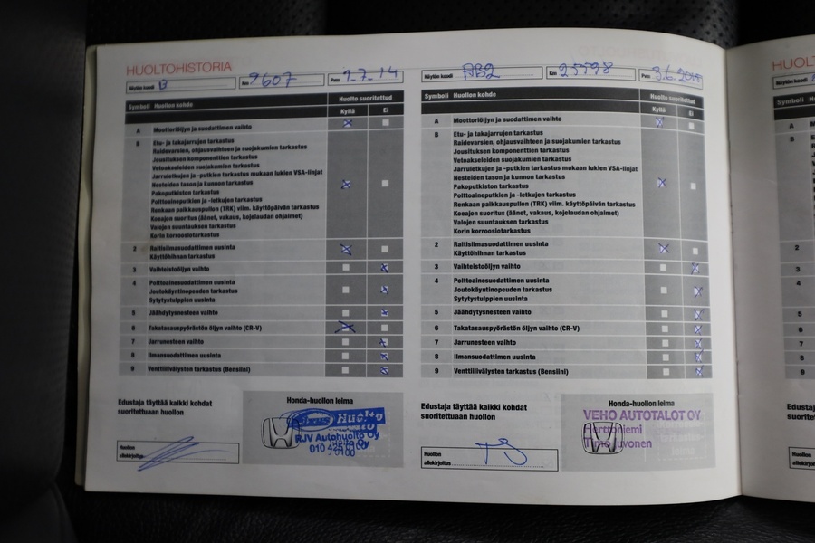 Honda CR-V vaihtoauto