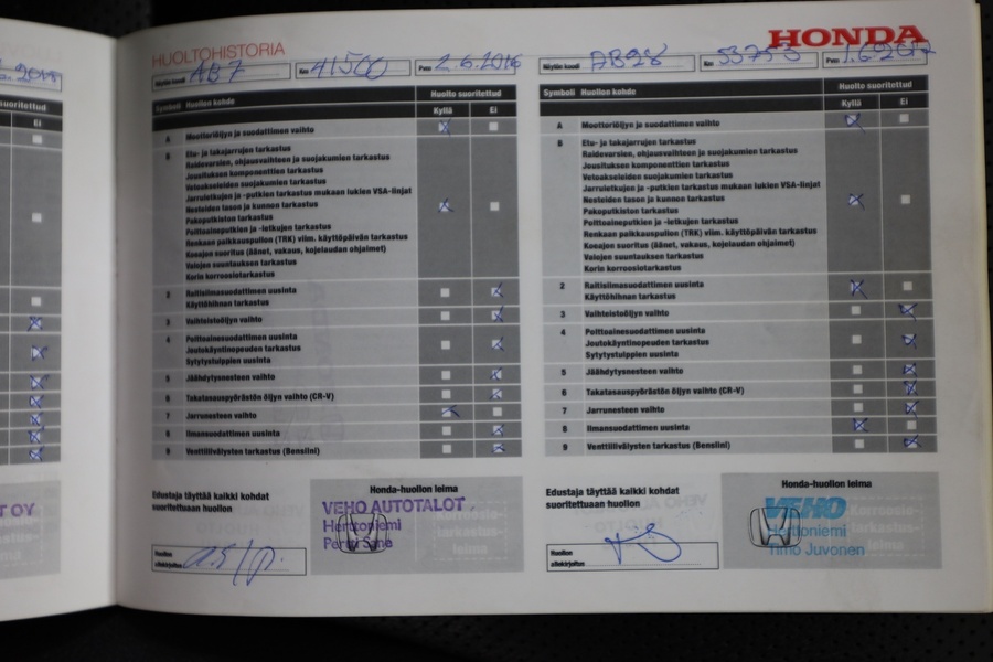 Honda CR-V vaihtoauto