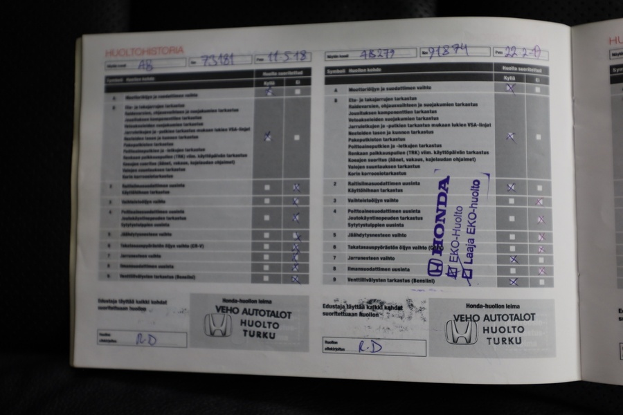 Honda CR-V vaihtoauto