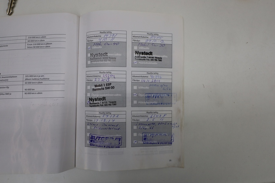 Toyota Hiace vaihtoauto