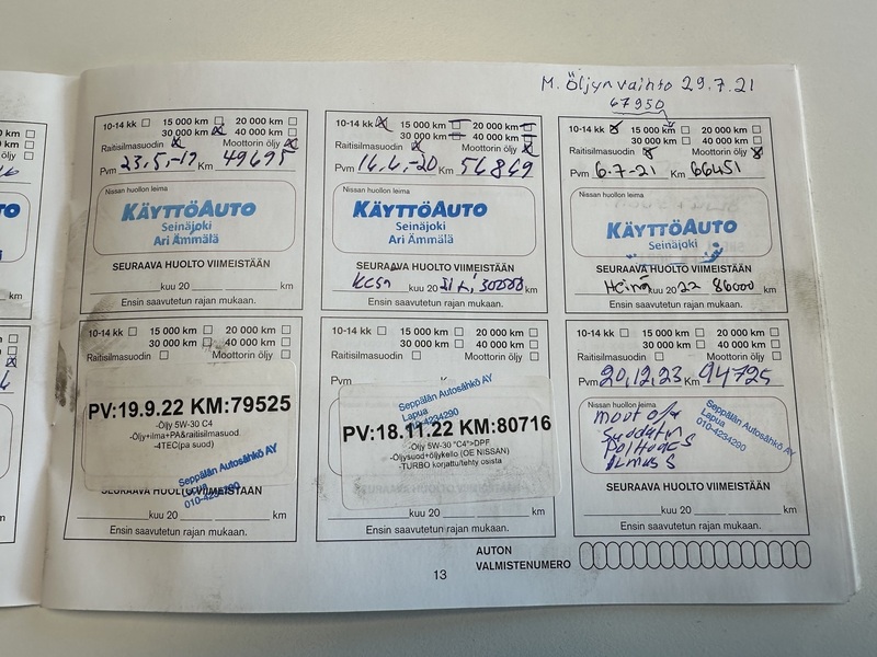 Nissan Navara vaihtoauto