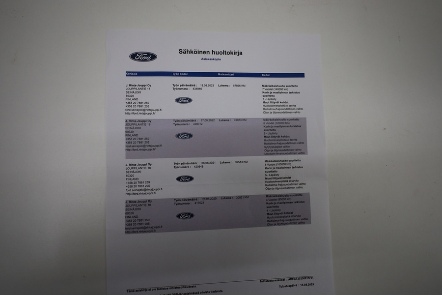 Ford Kuga vaihtoauto