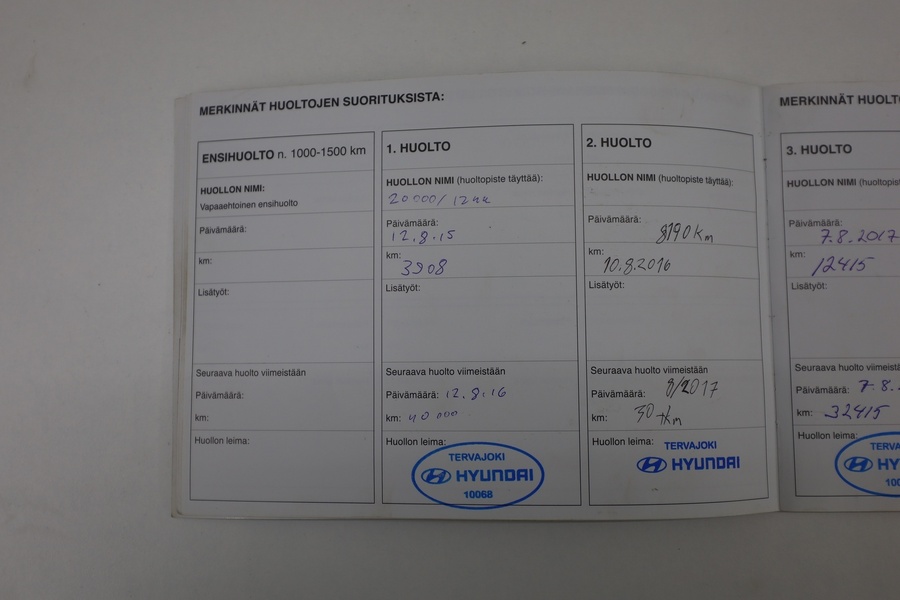 Hyundai i20 vaihtoauto