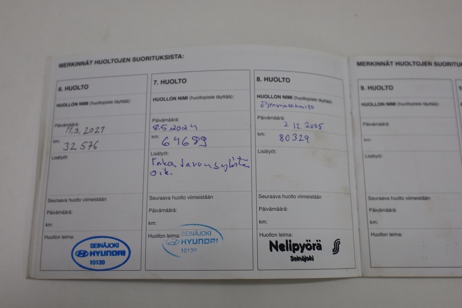 Hyundai i20 vaihtoauto