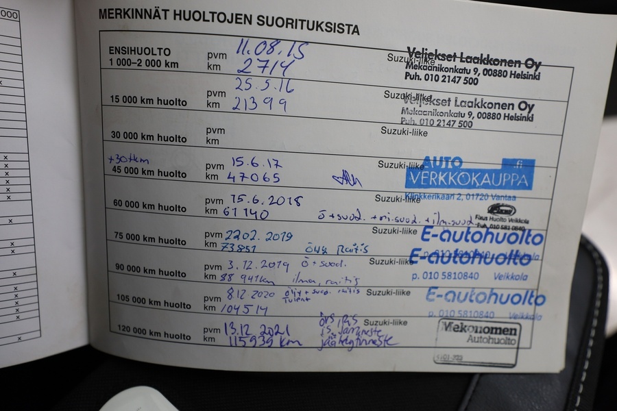 Suzuki Swift vaihtoauto