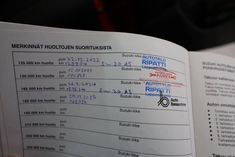 Suzuki Swift vaihtoauto