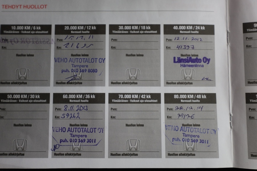 Honda CR-V vaihtoauto