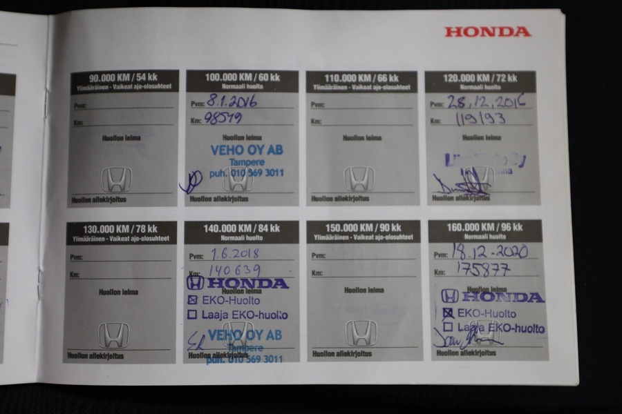 Honda CR-V vaihtoauto