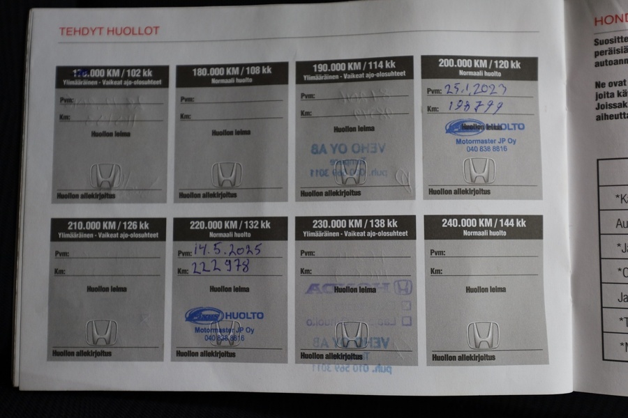 Honda CR-V vaihtoauto