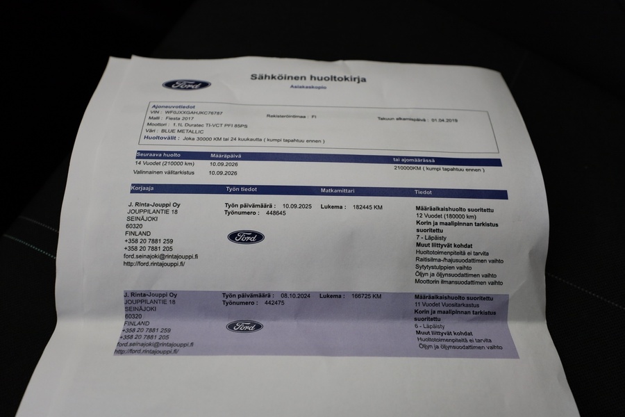 Ford Fiesta vaihtoauto