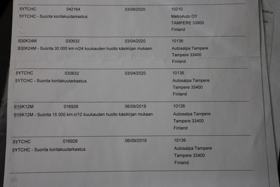 Hyundai i20 Hatchback vaihtoauto