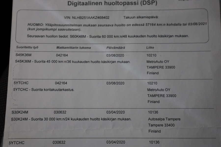 Hyundai i20 Hatchback vaihtoauto