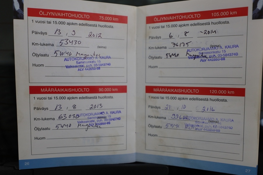 Toyota Corolla vaihtoauto