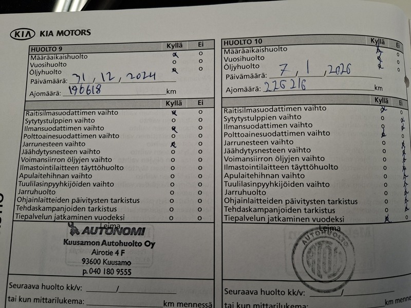 Kia Optima vaihtoauto