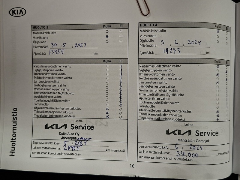 Kia Stonic vaihtoauto