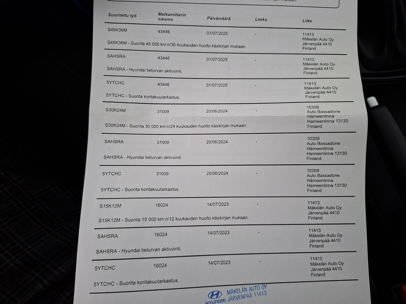 Hyundai Bayon vaihtoauto