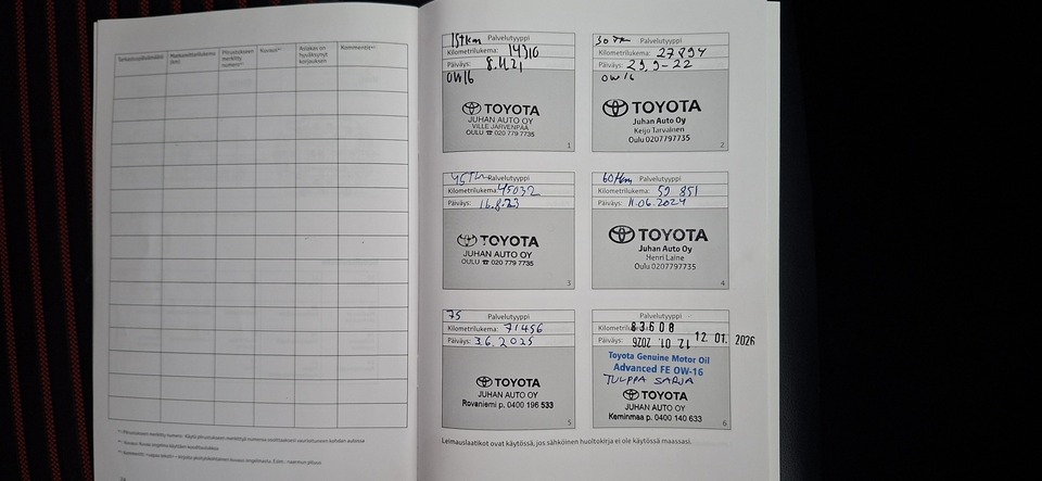 Toyota RAV4 vaihtoauto