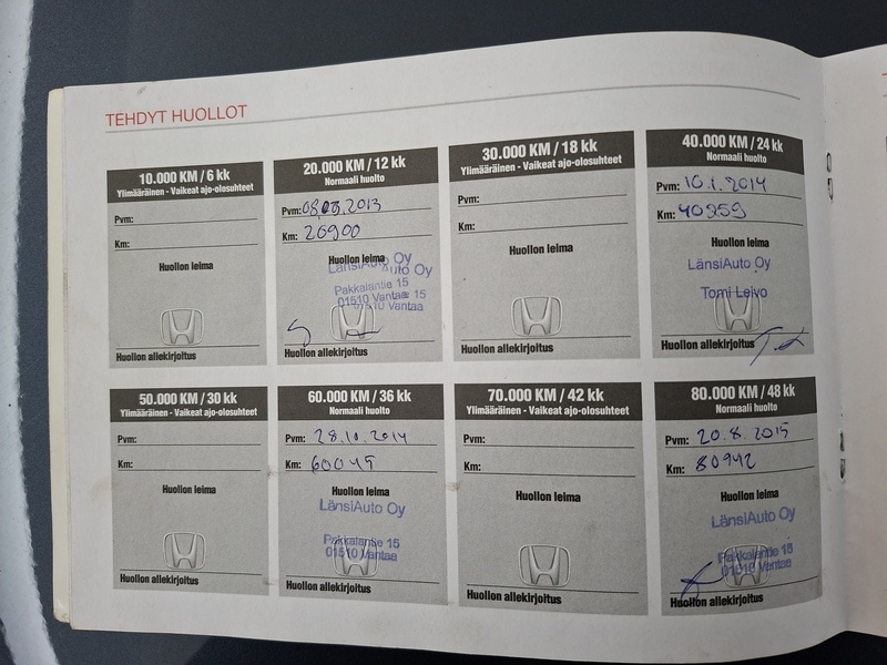 Honda CR-V vaihtoauto