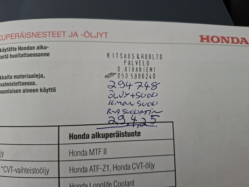 Honda CR-V vaihtoauto