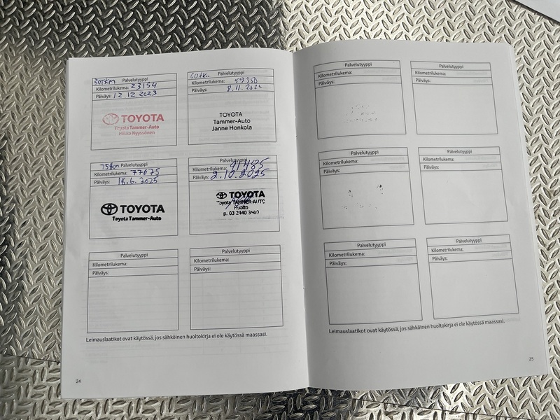 Toyota bZ4X vaihtoauto