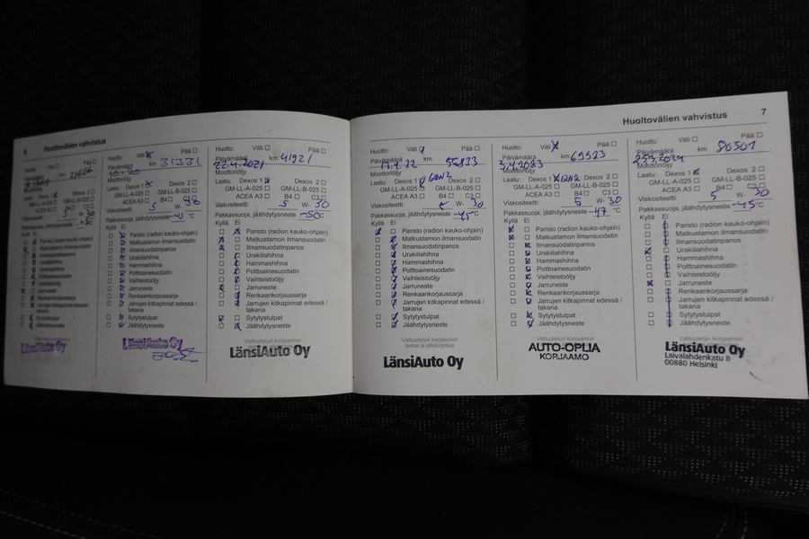 Opel Astra vaihtoauto