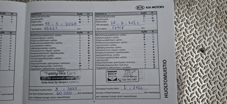Kia Rio vaihtoauto