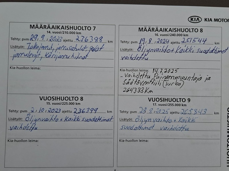 Kia Sportage vaihtoauto