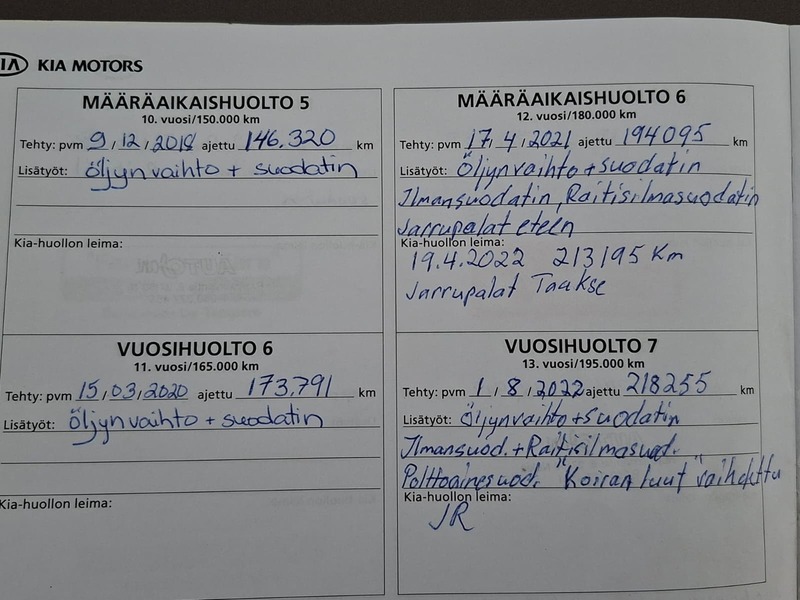 Kia Sportage vaihtoauto