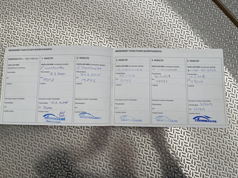 Hyundai i20 vaihtoauto