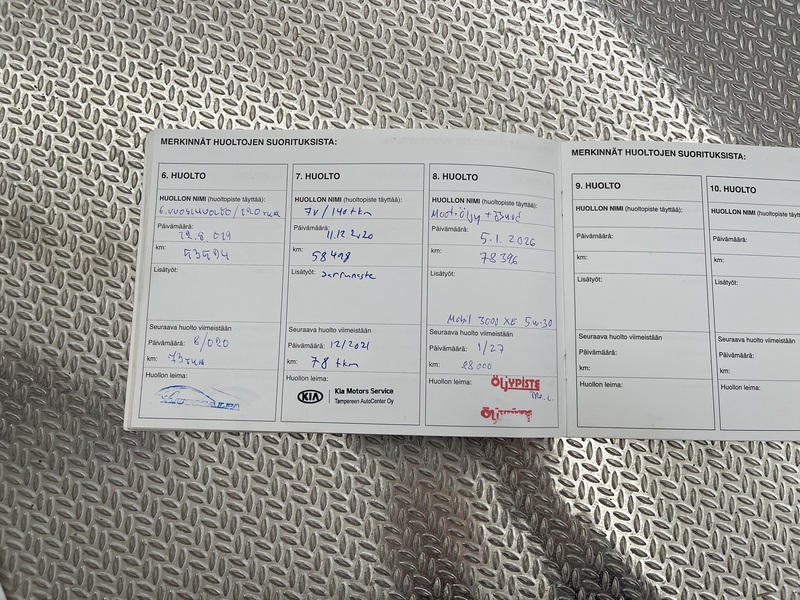 Hyundai i20 vaihtoauto