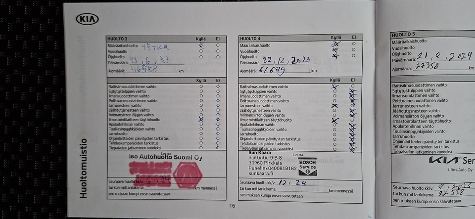 Kia Ceed vaihtoauto