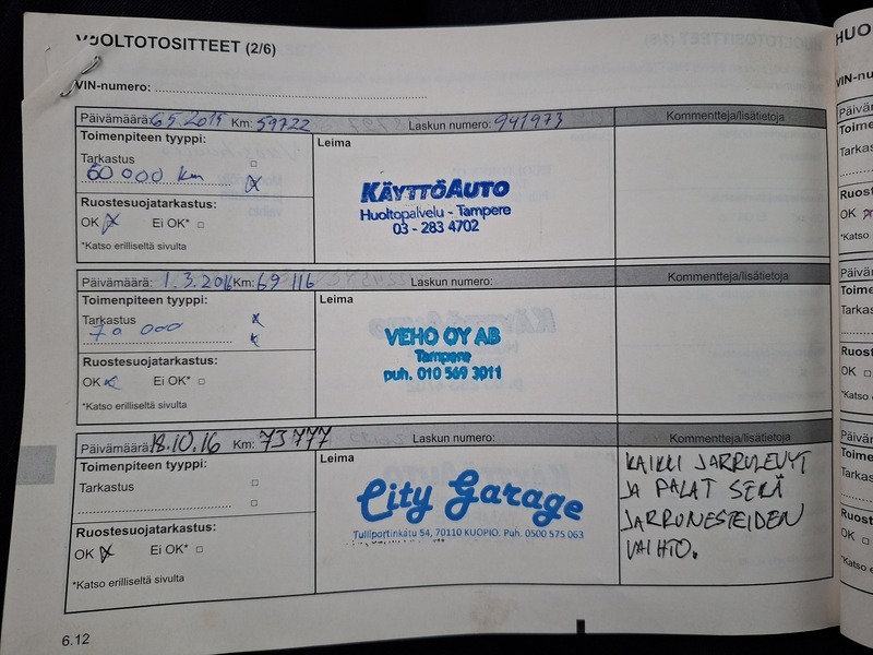 Renault Mégane vaihtoauto