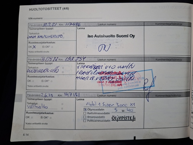 Renault Mégane vaihtoauto