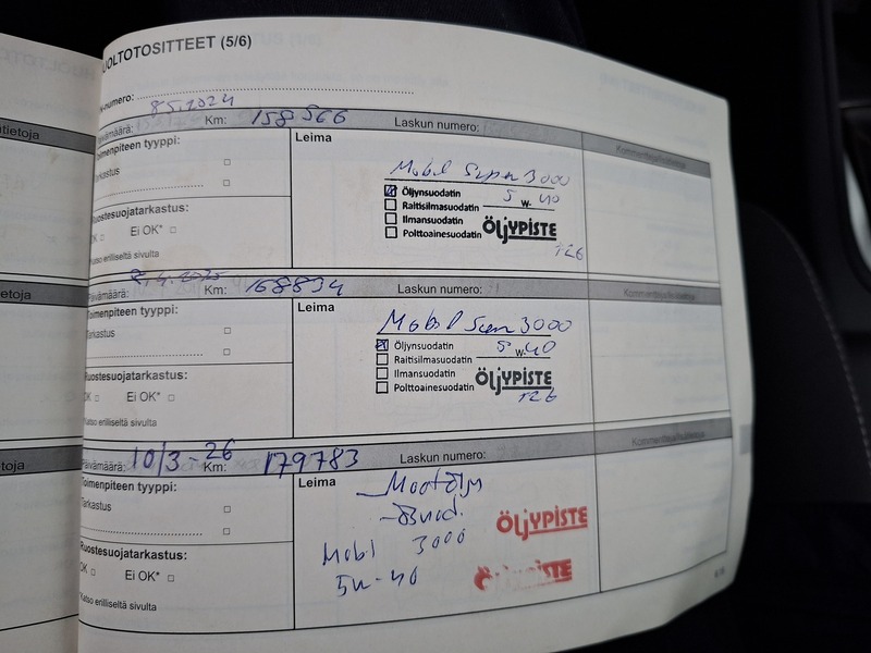 Renault Mégane vaihtoauto