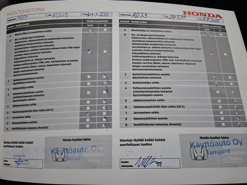 Honda Civic vaihtoauto