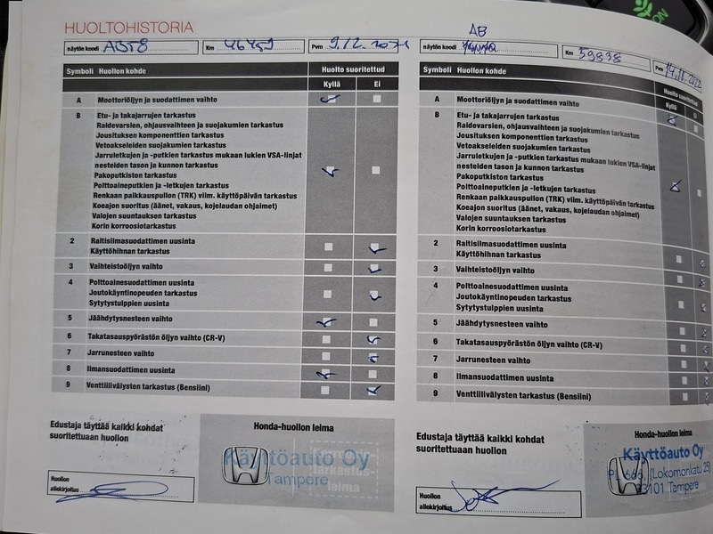 Honda Civic vaihtoauto