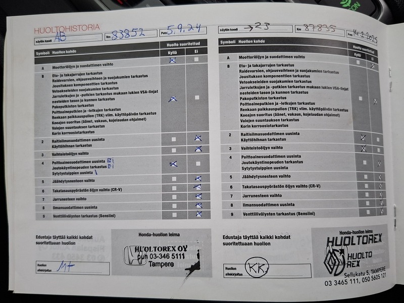 Honda Civic vaihtoauto