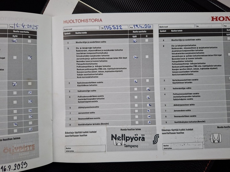 Honda Civic vaihtoauto