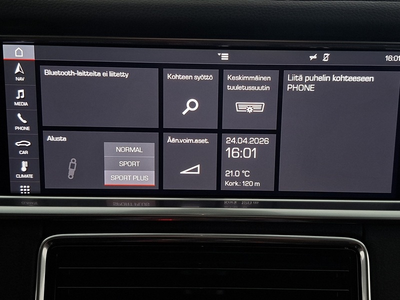 Porsche Panamera vaihtoauto