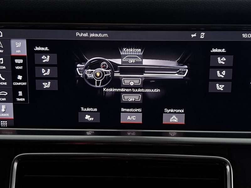 Porsche Panamera vaihtoauto