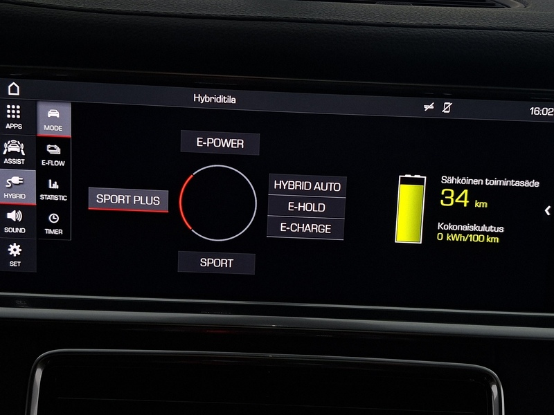 Porsche Panamera vaihtoauto