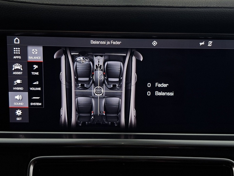 Porsche Panamera vaihtoauto