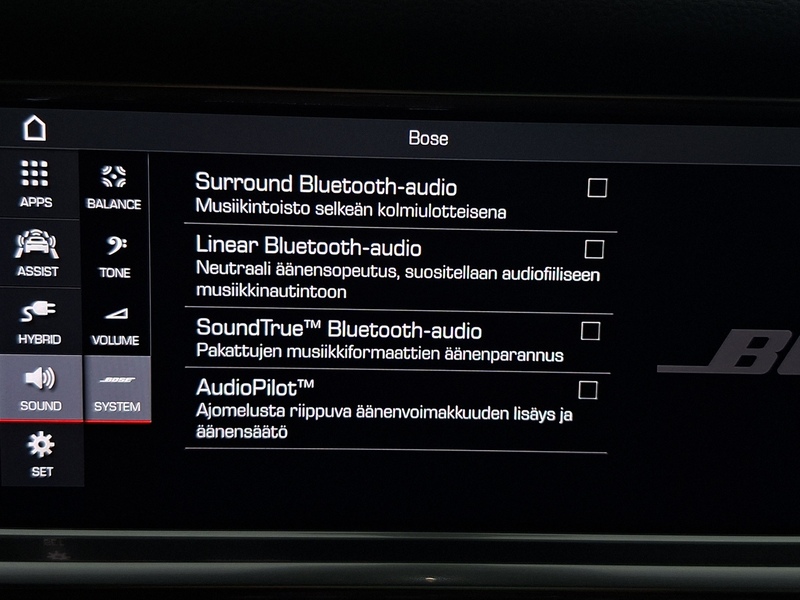 Porsche Panamera vaihtoauto