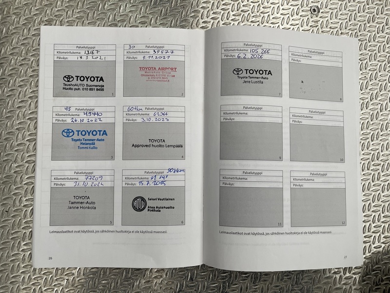 Toyota C-HR vaihtoauto