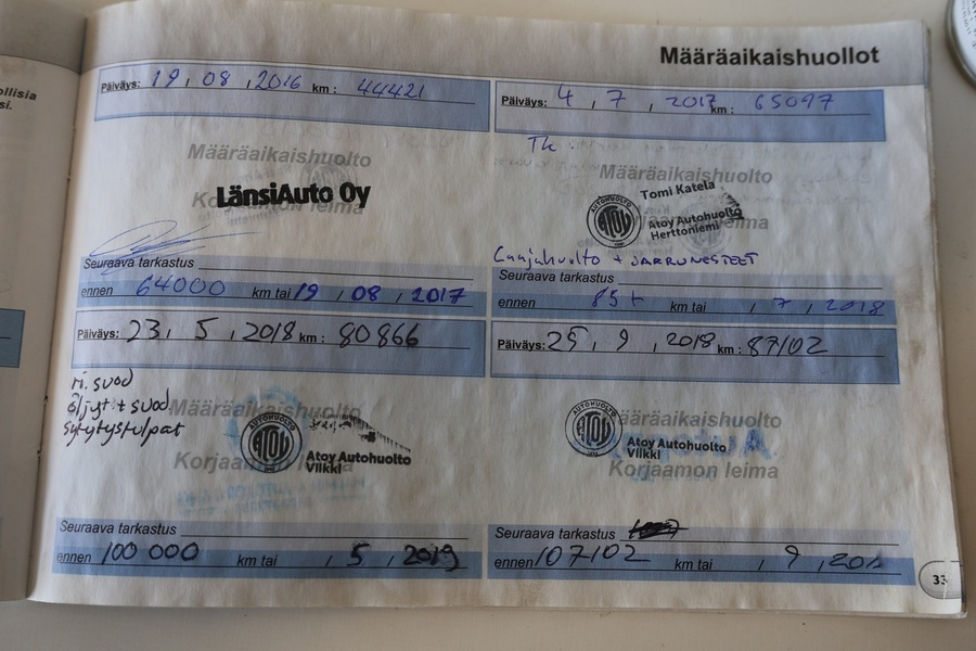 Peugeot 208 vaihtoauto