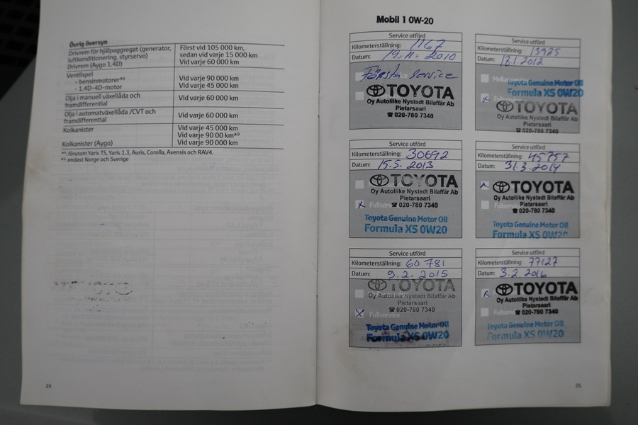 Toyota Avensis vaihtoauto