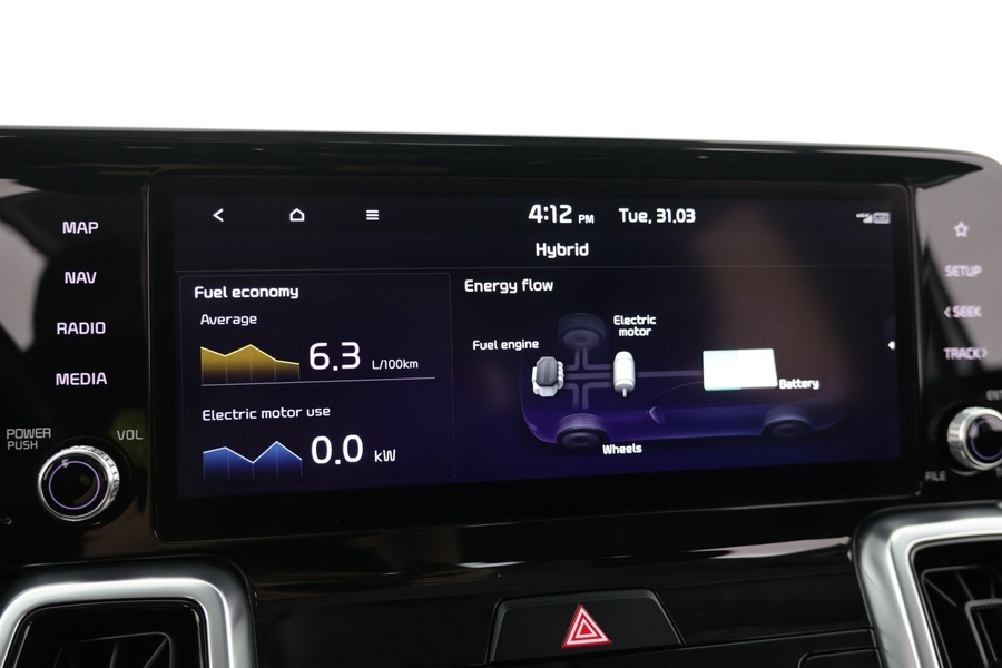 Kia Sorento vaihtoauto