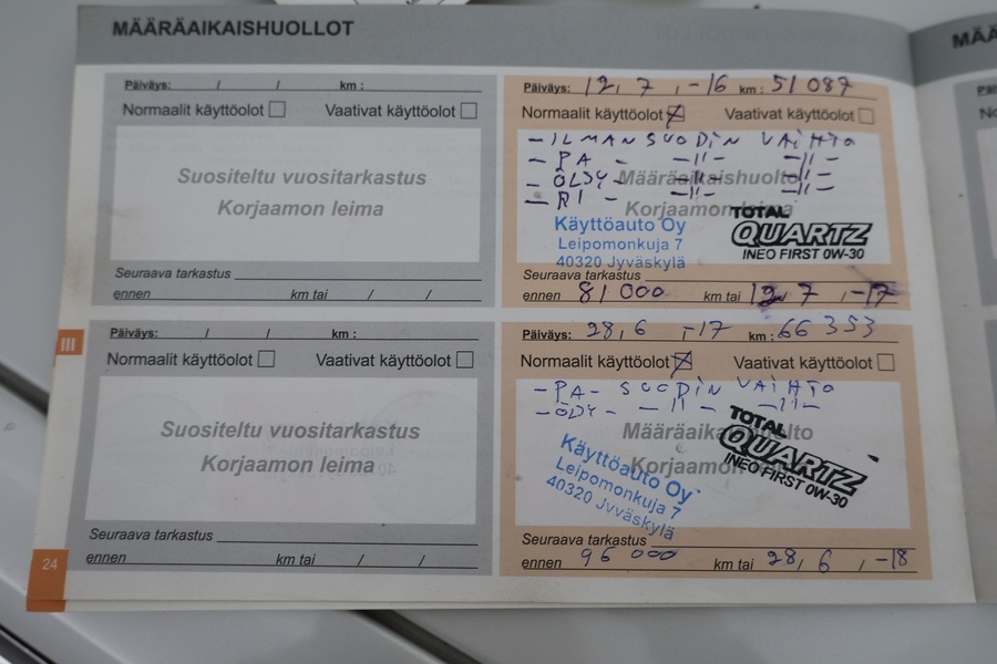 Citroën DS5 vaihtoauto