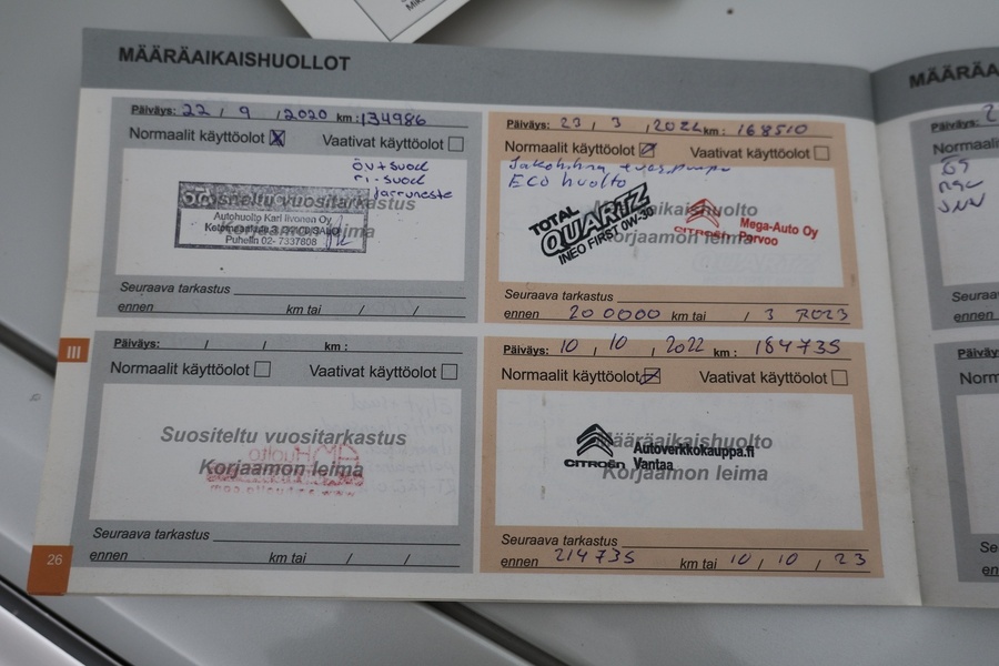 Citroën DS5 vaihtoauto