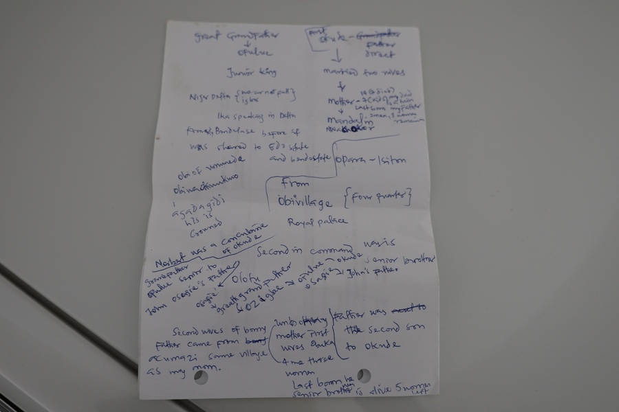 Citroën DS5 vaihtoauto